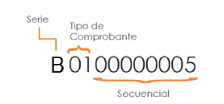 tmf  group tax b